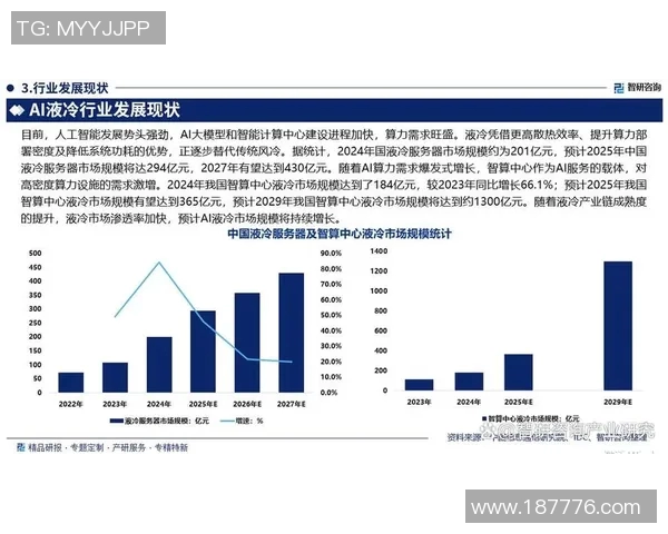 数据分析新视角V5力量表现揭示行业潜力与发展趋势