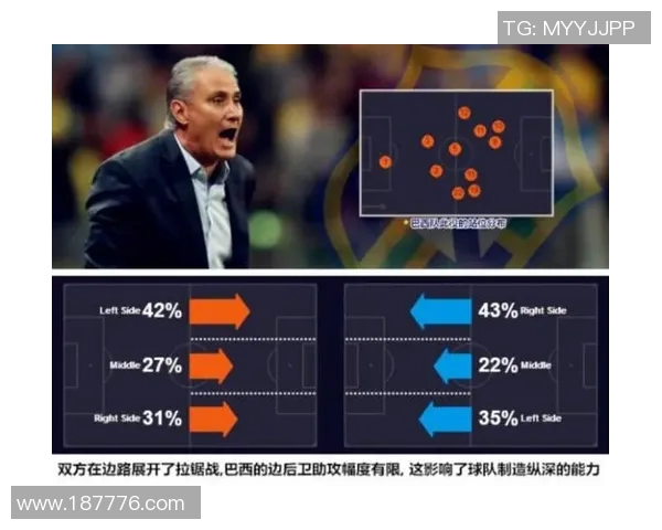 西安足球队在世界杯中的默契配合与战术分析探讨 西安足球队在世界杯中的默契配合与战术分析探讨